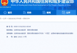 雙鴨山住建部、發(fā)改委印發(fā)“十四五”全國城市基礎(chǔ)設(shè)施建設(shè)規(guī)劃，推進清潔、低碳能源與建筑一體化利用